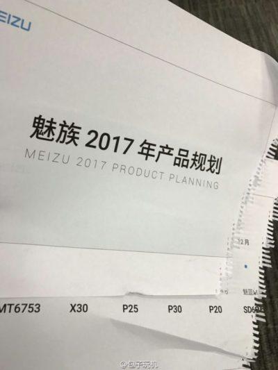 planes de Meizu en 2017