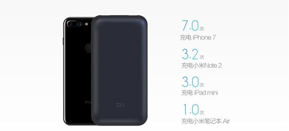 Opciones de recarga de Xiaomi ZMI 10