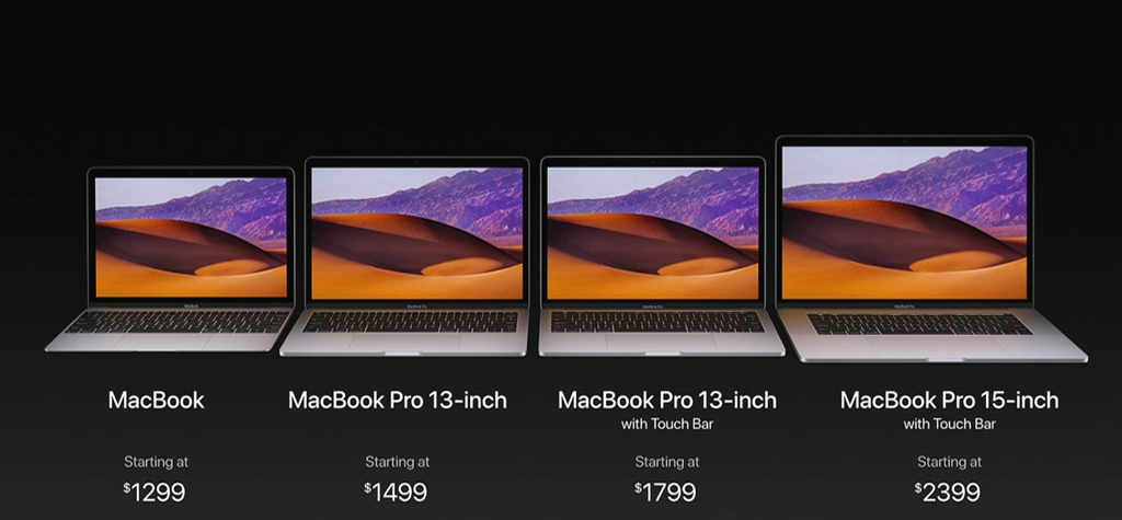 Precios nuevos MacBook anunciados en WWDC 2017