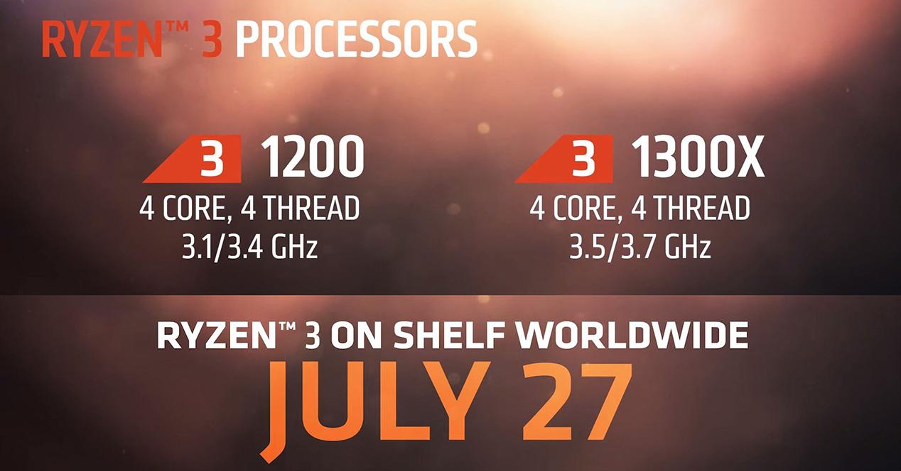 Características del AMD Ryzen 3