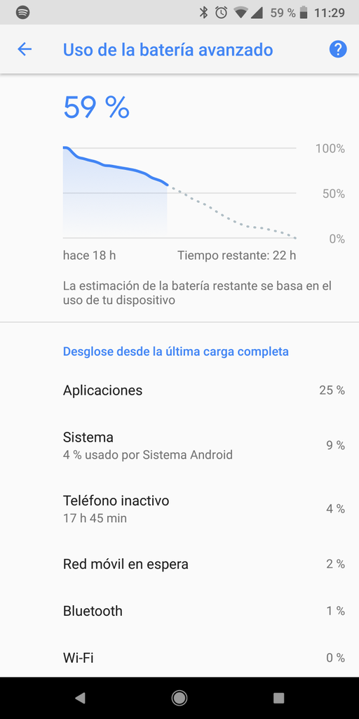 Estimación de la duración de la batería en Android Oreo