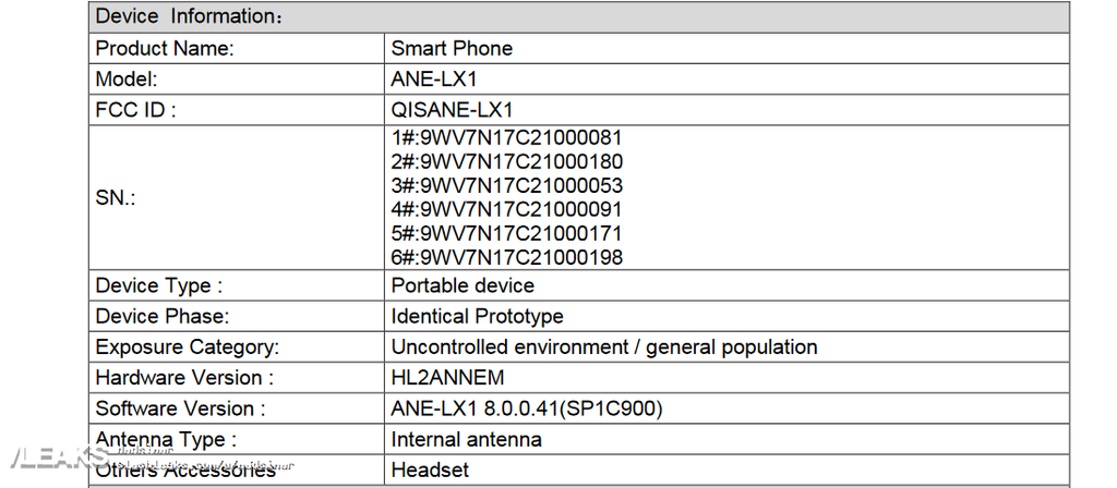 características del Huawei P20 Lite