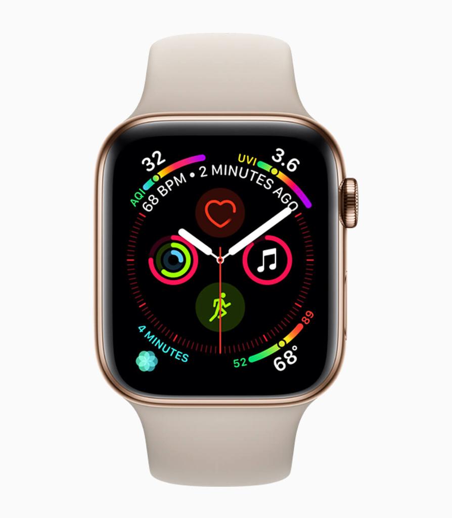 Diseño del Apple Watch Series 4