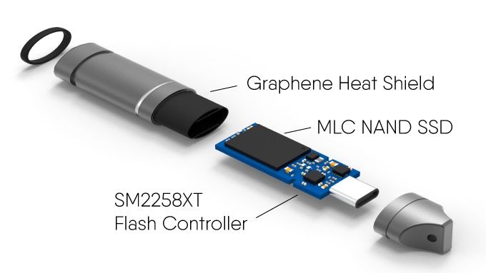 Interior del pendrive Bullet SSD