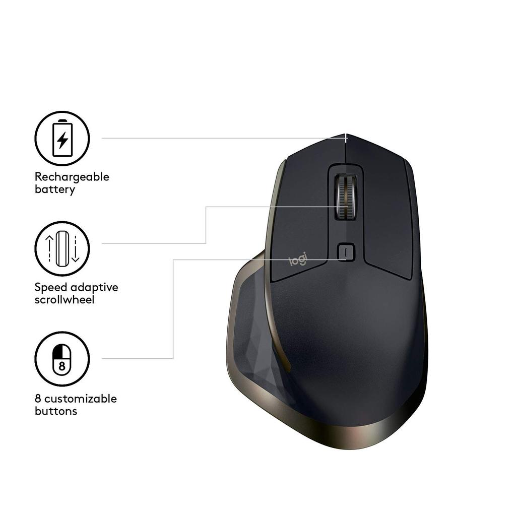 Is it worth buying the Logitech MX Master Mouse | ITIGIC