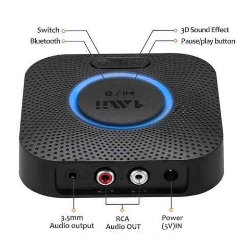 Receptor De Audio Mediante Bluetooth con Ofertas en Carrefour
