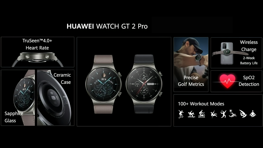 Huawei Watch GT 2 Pro especificaciones