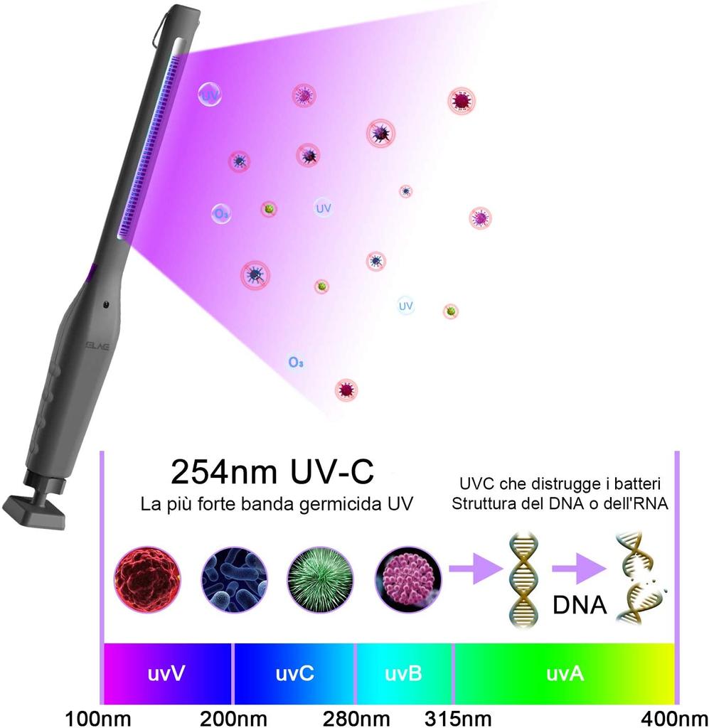 Esterilizador de luz UV Youool