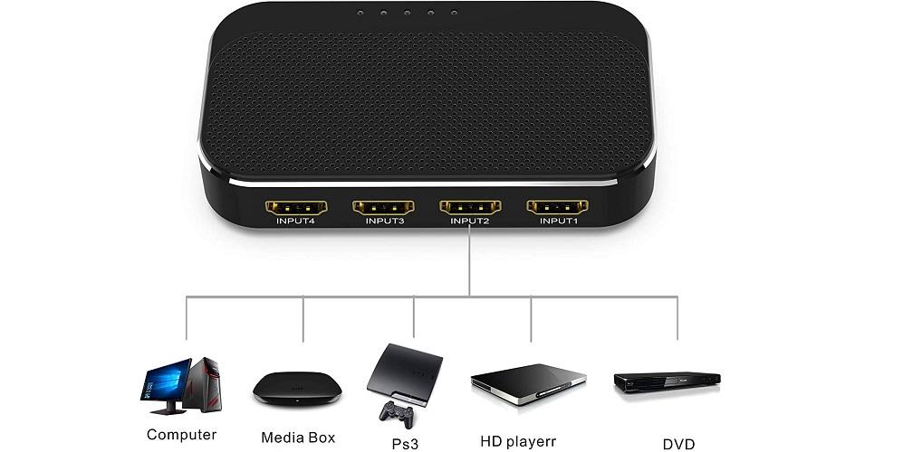 ABLEWE HDMI Switch