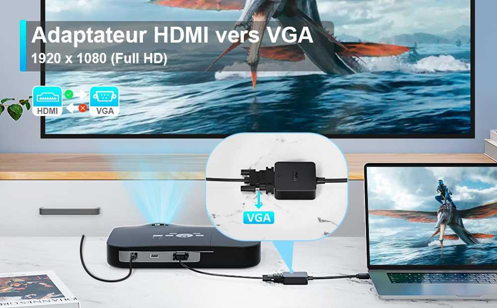 Adaptador HDMI a VGA Iczi