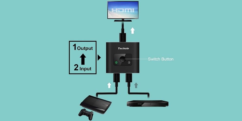 Techole HDMI Switch