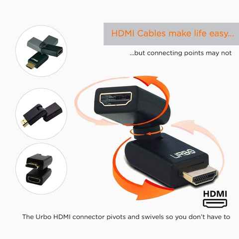 Ugreen Adaptador HDMI Hembra a Hembra, HDMI 2.0 Alargador 4K@60HZ, Conector  Cable HDMI Para Alargar la Conexión Dos Dispositivos HDMI -2PCS