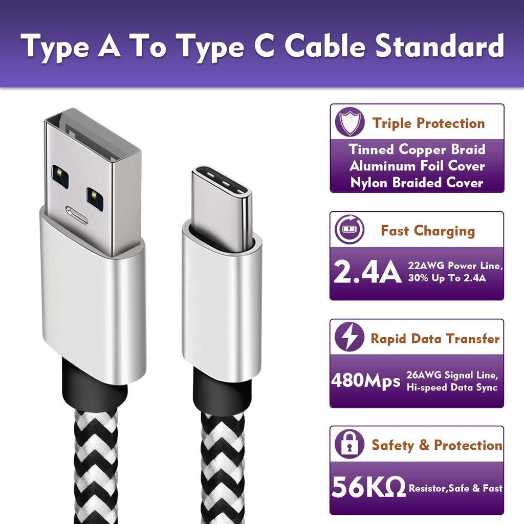 Cable USB mancro