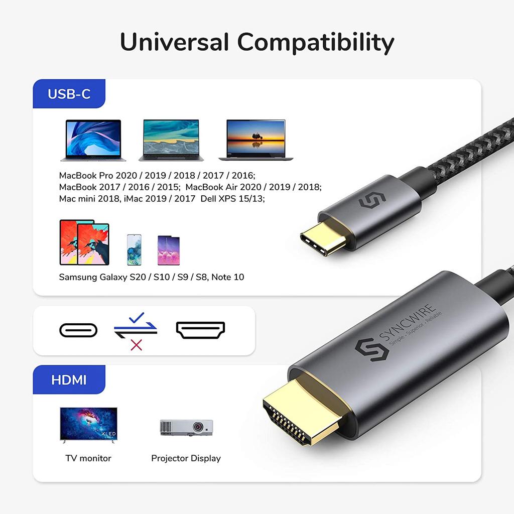 Adaptador USB Tipo C a HDMI Syncwire