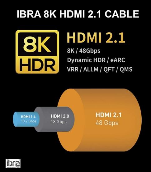 IBRA Luxury 2.1 Cable HDMI de 8K