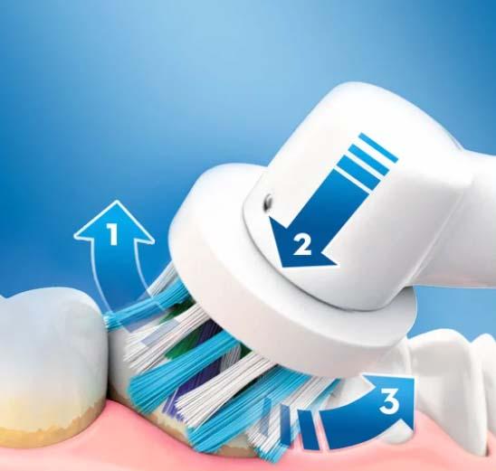 cepillo de dientes electrico oral-b movimientos