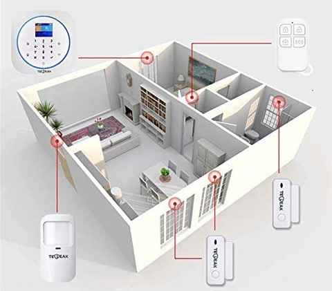 Kit de alarma de Ring con 5 dispositivos, para proteger la casa sin cuotas