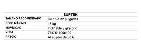 Suptek Soporte universal para TV de mesa, patas de repuesto para TV LCD de  22 a 65 pulgadas, pantalla plana y curva, VESA máxima de hasta 31.496 x
