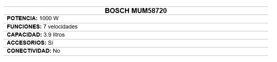 Bosch MUM58720 