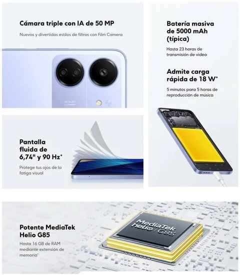Xiaomi Poco C65  Precio y Caracteristicas - Xiaomi Perú