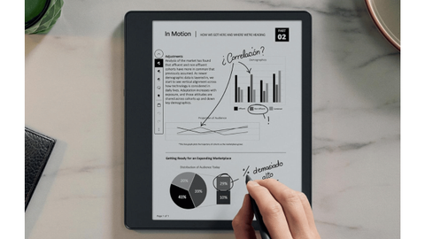 MediaMarkt peta su web con el ebook más rival de Kindle a precio mínimo
