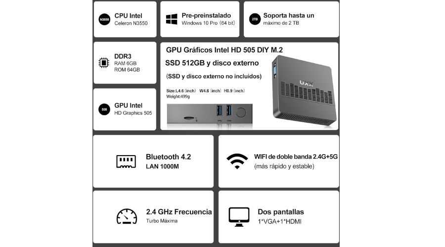Las increíbles ventajas de este mini PC