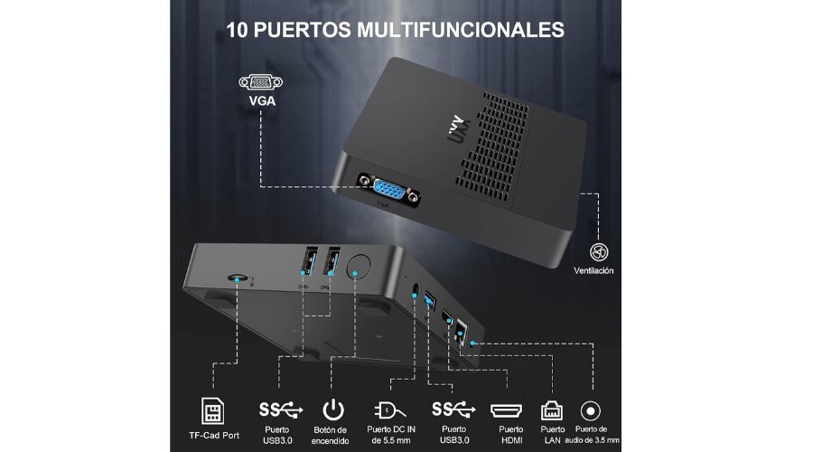Todos los puertos de este mini pc