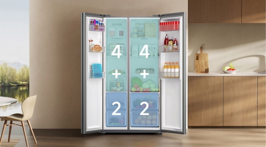 Mijia Refrigerator Side-by-Side 621L organización