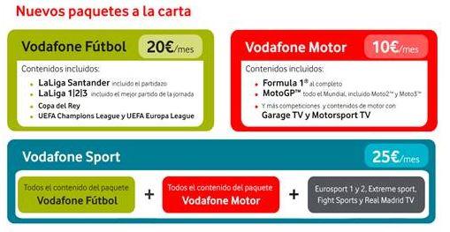 Oferta de deportes de Vodafone