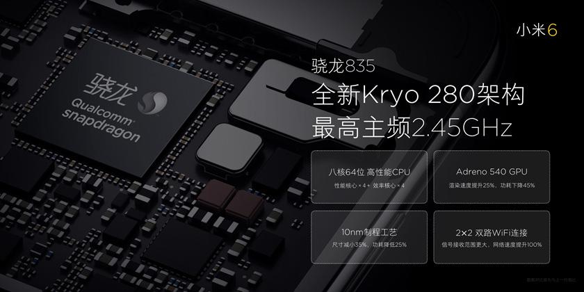 Procesador integrado en el Xiaomi Mi 6