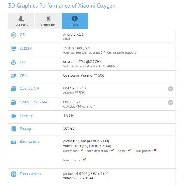 Carcterísticas del Xiaomi Mi Max 2 en GFXBench