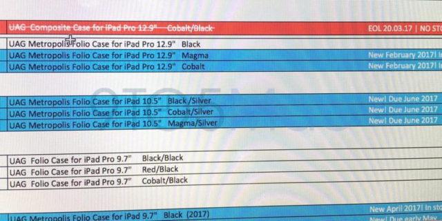 Nuevo iPad Pro en listado de tienda