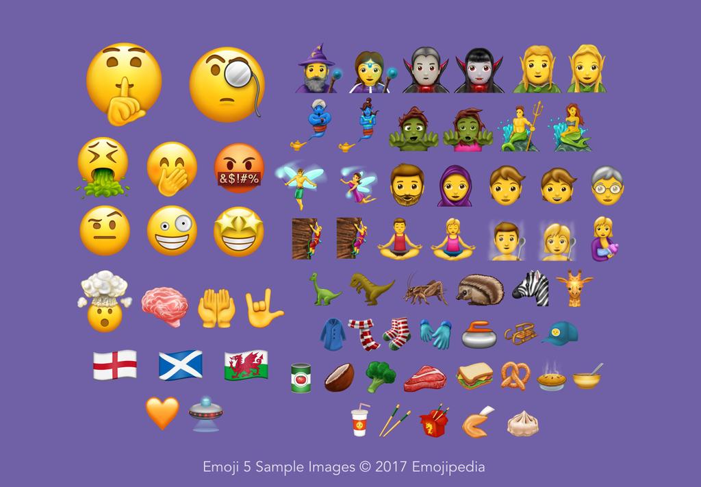 Nuevos emojis anunciado en Unicode 10