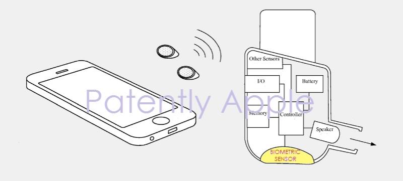 Nueva patente Apple AirPod