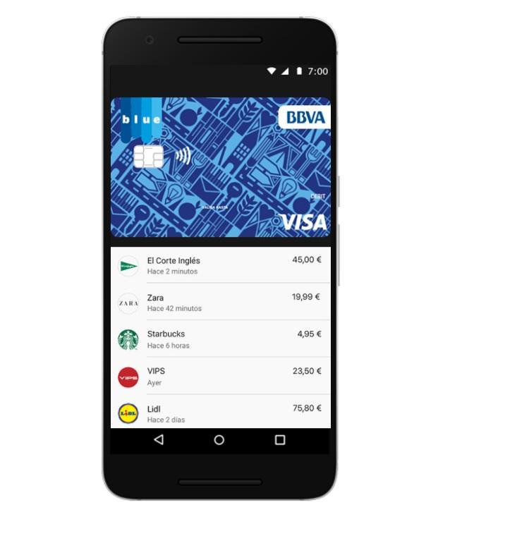 Android Pay en España
