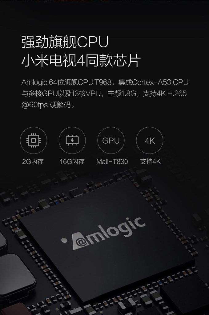 proyector de Xiaomi