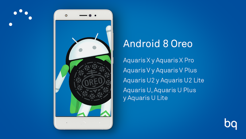 Teléfonos de BQ que actualizarán a Android Oreo