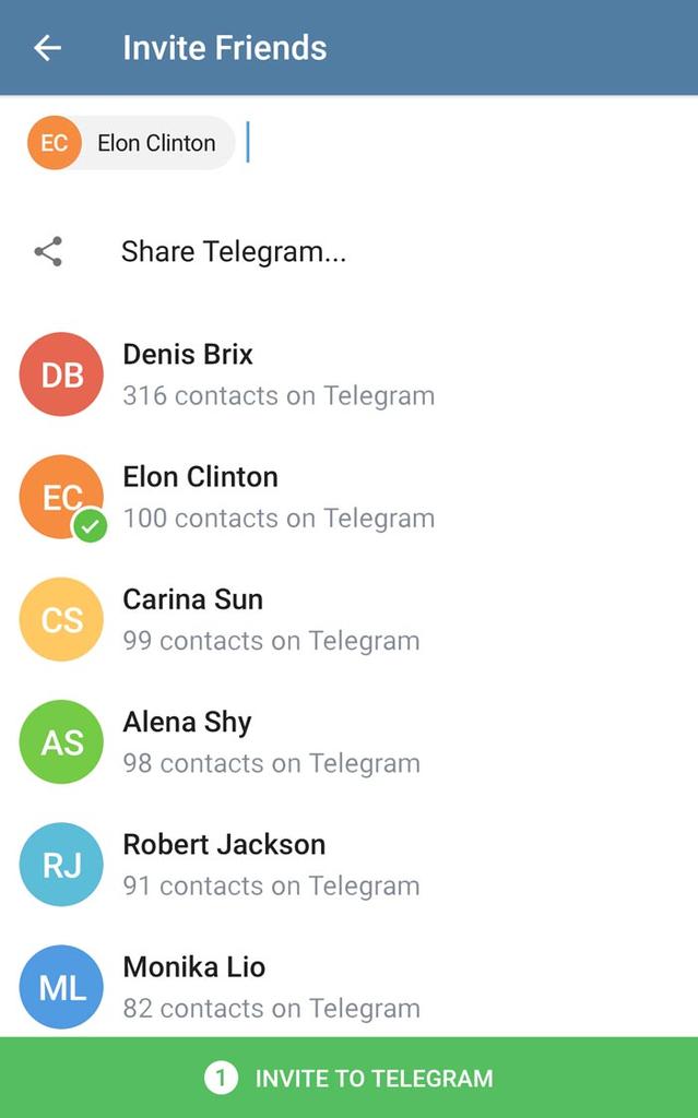 Contactos que utilizan Telegram 4.3
