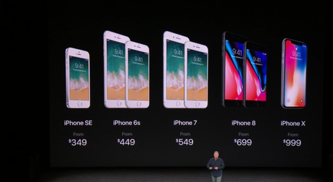iPhone X: características, ficha técnica y precio