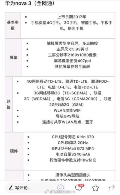 Características del Huawei Nova 3