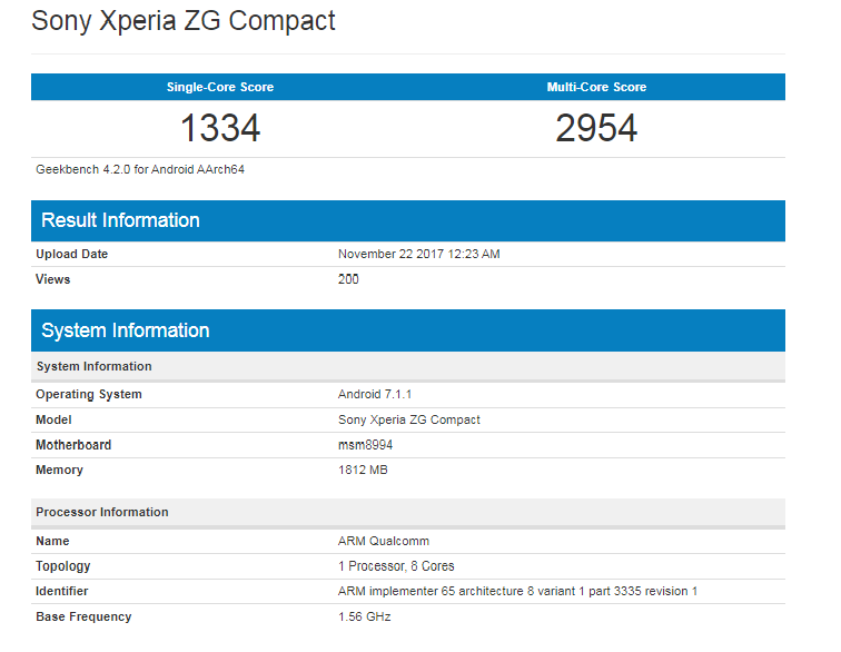 Benchmarks del Sony Xperia ZG Compact