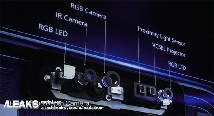 Sensores de la cámara trasera del Huawei P11