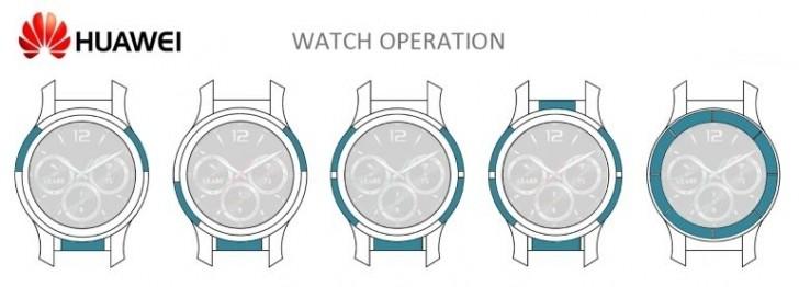 patente Smartwatch huawei