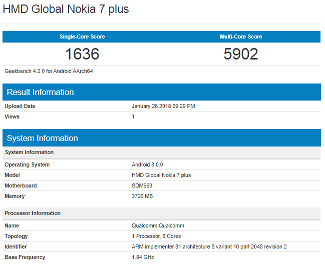 Nokia 7 Plus en la prueba Geekbench