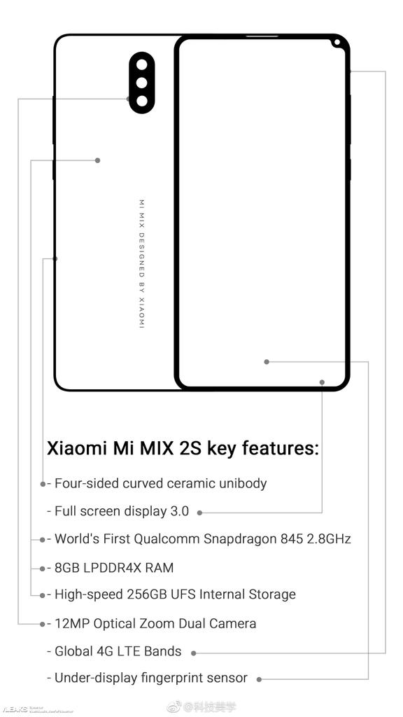 diseño del Xiaomi Mi Mix 2s