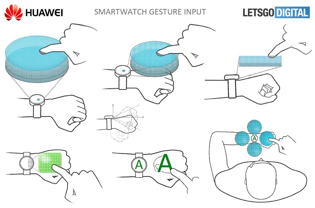 smartwatch de Huawei
