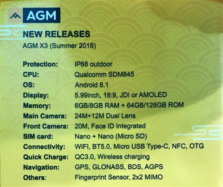 Resumen de las características del AGM X3