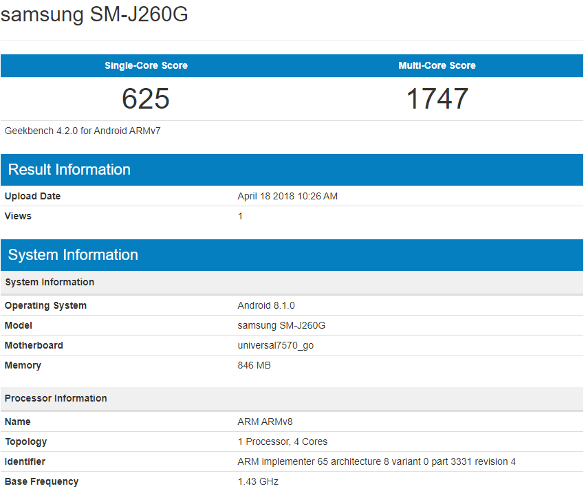 Samsung Galaxy J2 Core en Geekbench