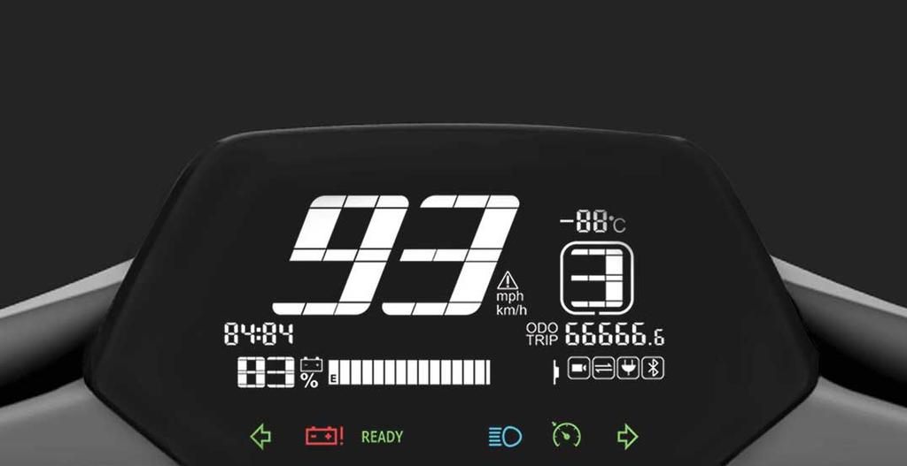 moto eléctrica de Xiaomi