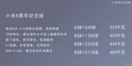 Posibles precios del Xiaomi Mi 8